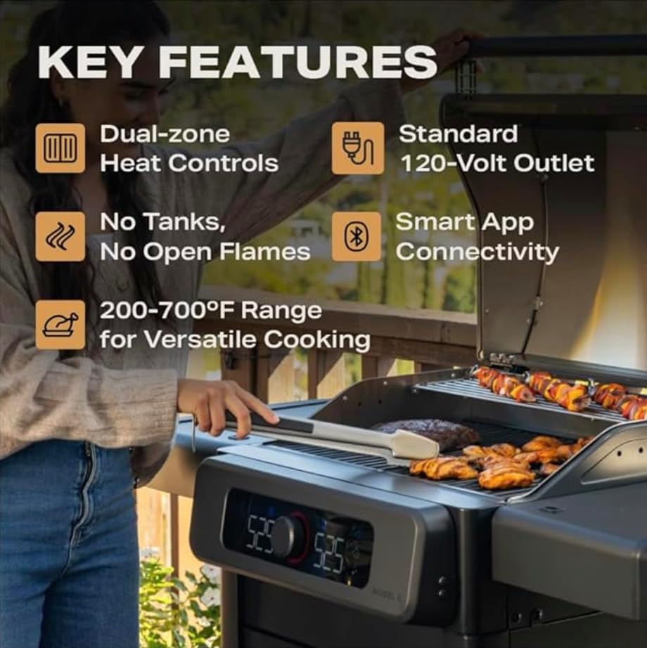 buy Current Model G+ electric grill,Current electric grill dual zone vs competitors,electric grill 700°F searing pros cons,best electric grill for apartments and condos,Current G+ grill worth buying,should I buy a smart electric grill unboxing and complete package contents