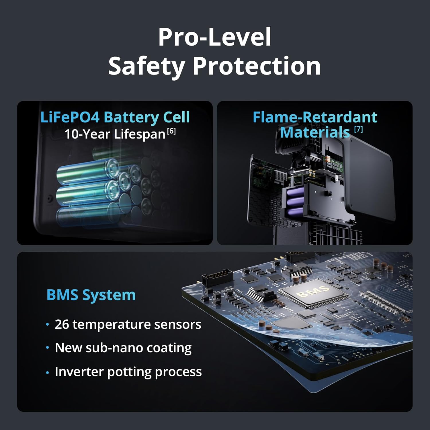 buy DJI Power 2000,DJI Power 2000 vs alternatives,DJI Power 2000 pros cons,best portable power station for car camping,should I buy DJI Power 2000,DJI Power 2000 worth buying performance testing and real-world results