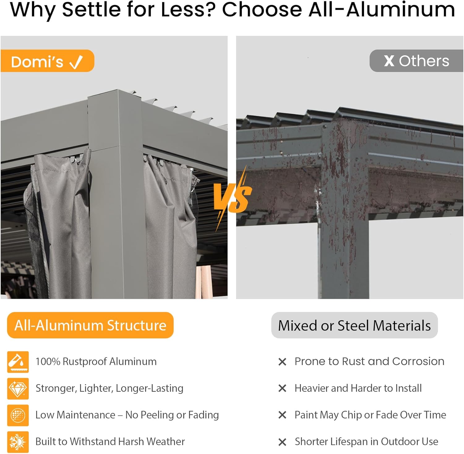 buy Domi 10x12 louvered pergola,should I buy Domi pergola,Domi 10x12 vs other pergolas,Domi louvered pergola pros cons,best aluminum pergola for backyard,Domi pergola worth buying performance testing and real-world results