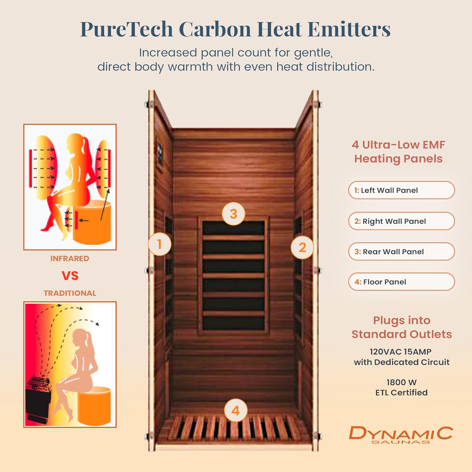 Step-by-step guide for buy Dynamic Saunas Elite 1 Person sauna best compact infrared sauna for home Dynamic Saunas Elite sauna worth it ultra low EMF sauna pros cons 1 person infrared sauna for car Dynamic Saunas Elite vs competitors - complete tutorial