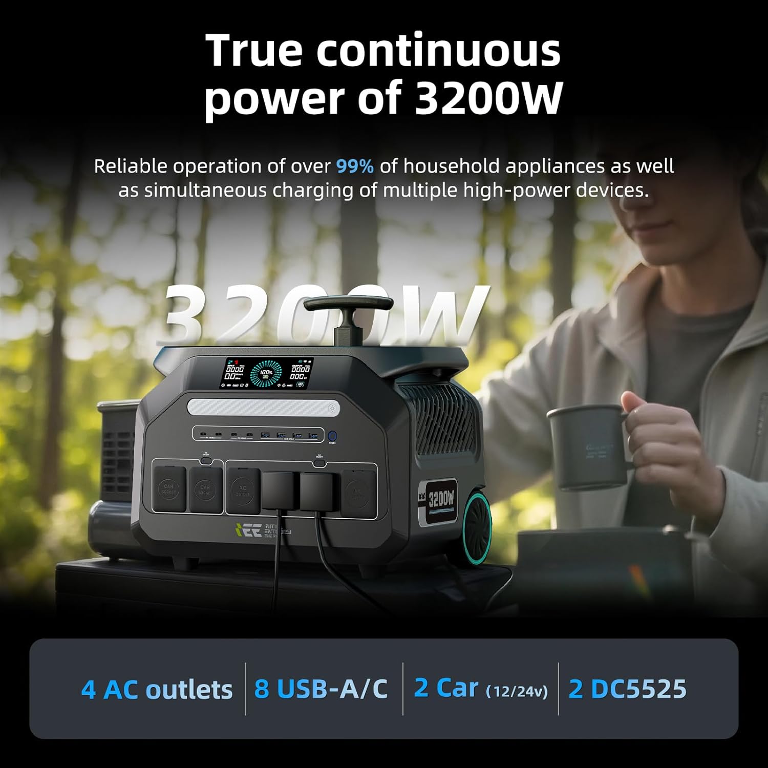 Step-by-step guide for buy EcoVolt P3200 power station,EcoVolt P3200 pros cons,best portable power station for RV,EcoVolt P3200 worth buying,should I buy EcoVolt P3200,EcoVolt P3200 vs alternatives - complete tutorial