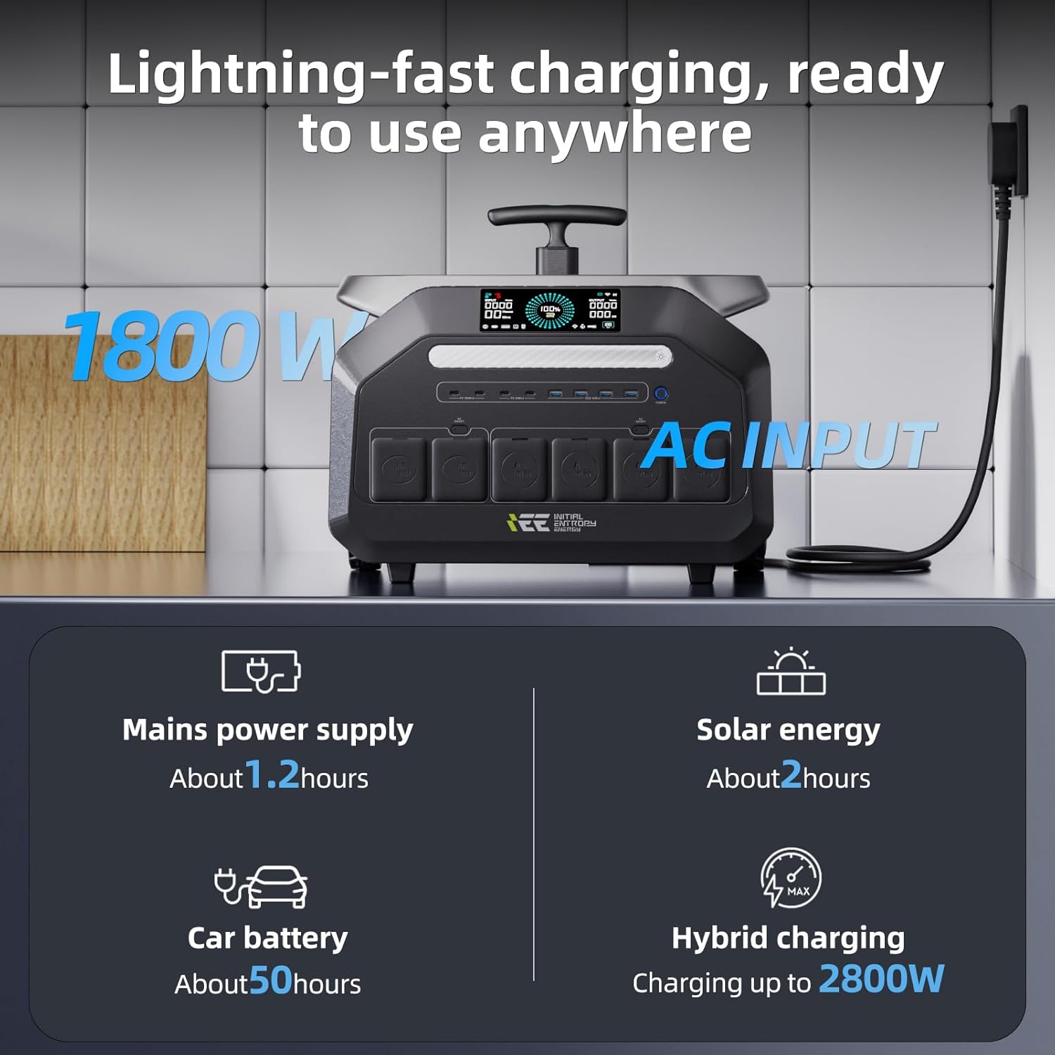 buy EcoVolt P3200 power station,EcoVolt P3200 pros cons,best portable power station for RV,EcoVolt P3200 worth buying,should I buy EcoVolt P3200,EcoVolt P3200 vs alternatives performance testing and real-world results
