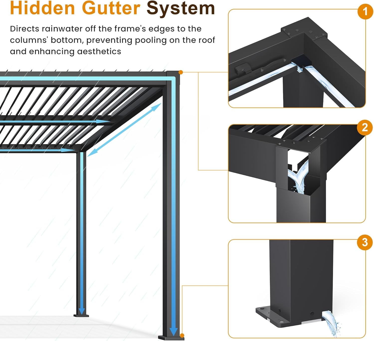 buy FansaFurn pergola,FansaFurn pergola pros cons,FansaFurn pergola worth it,FansaFurn vs backyard pergolas,aluminum louvered pergola best for patio,is FansaFurn pergola good quality performance testing and real-world results