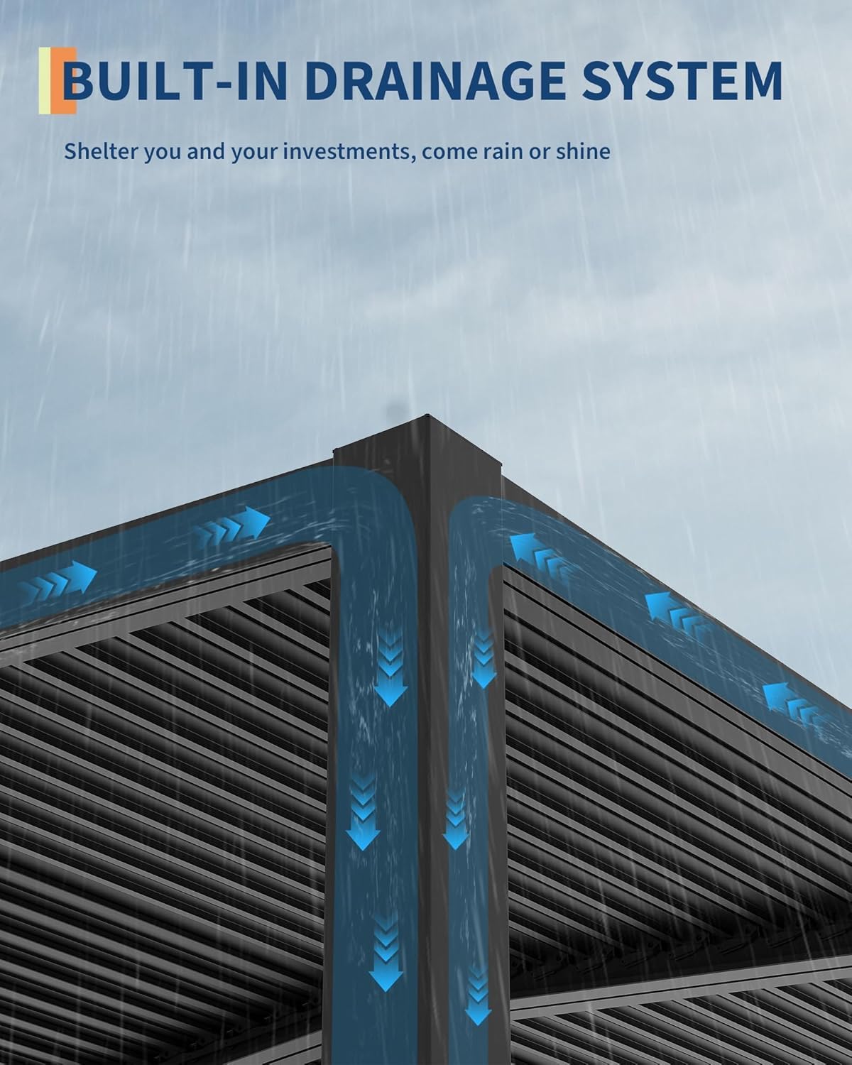 Step-by-step guide for buy GAOMON louvered pergola,should I buy a louvered pergola for patio,GAOMON pergola vs other aluminum hardtop,GAOMON louvered pergola pros cons,best louvered pergola for backyard,GAOMON pergola worth buying - complete tutorial