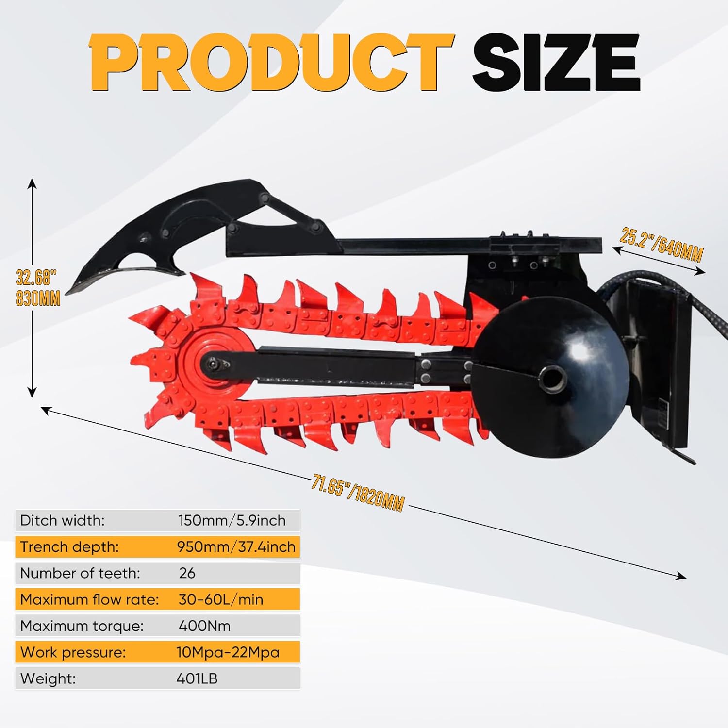 buy GIYI skid steer trencher attachment,should I buy GIYI trencher,GIYI trencher vs others,best skid steer trencher attachment,GIYI trencher pros cons,skid steer trencher worth buying unboxing and complete package contents