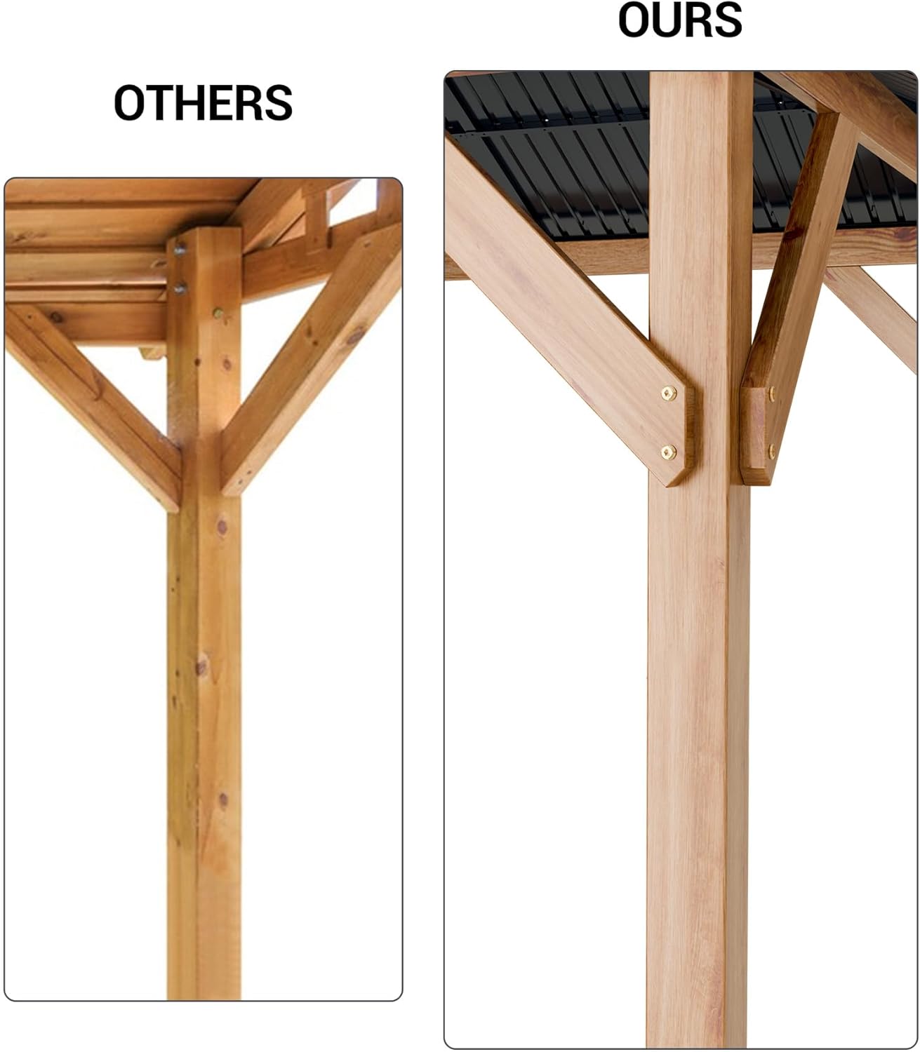 Step-by-step guide for buy GarveeLife Hardtop Wood Gazebo, GarveeLife gazebo pros cons, GarveeLife 10x10 wood gazebo worth buying, best hardtop gazebo for backyard, should I buy GarveeLife gazebo, GarveeLife gazebo vs others - complete tutorial