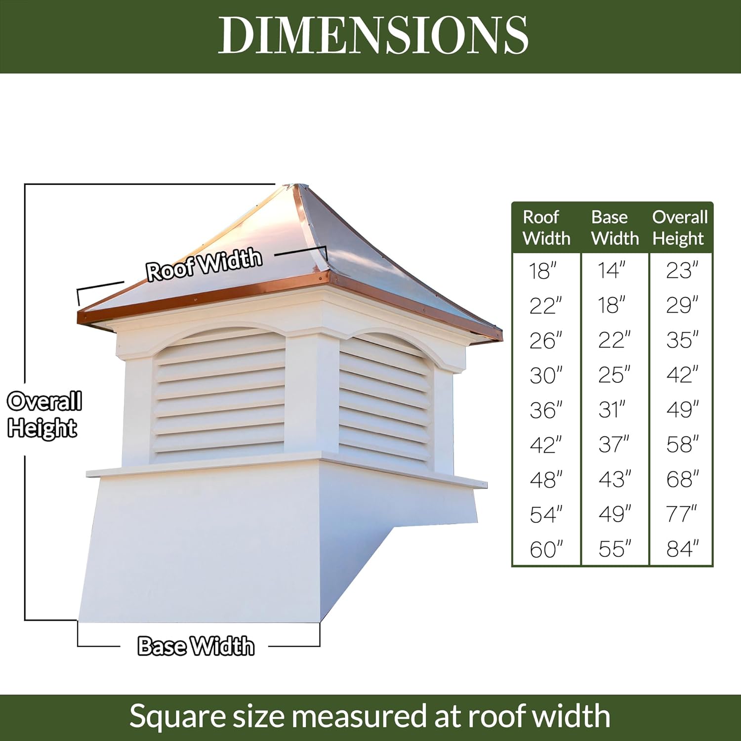 Step-by-step guide for buy Good Directions Sherwood cupola,Good Directions cupola installation,Sherwood cupola pros cons,best vinyl cupola for garage,Good Directions vs competitors,cupola worth buying for barn - complete tutorial
