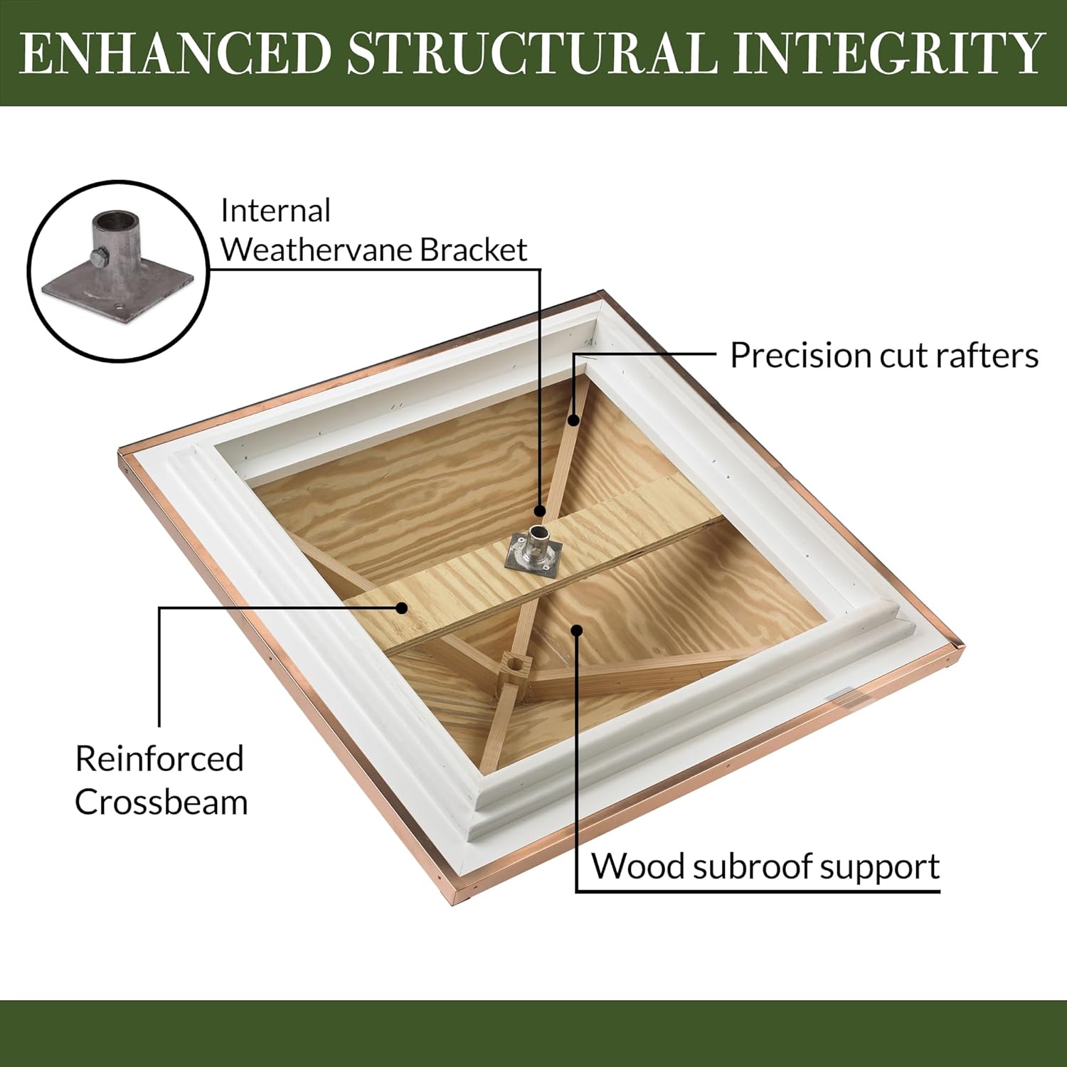 buy Good Directions Sherwood cupola,Good Directions cupola installation,Sherwood cupola pros cons,best vinyl cupola for garage,Good Directions vs competitors,cupola worth buying for barn performance testing and real-world results