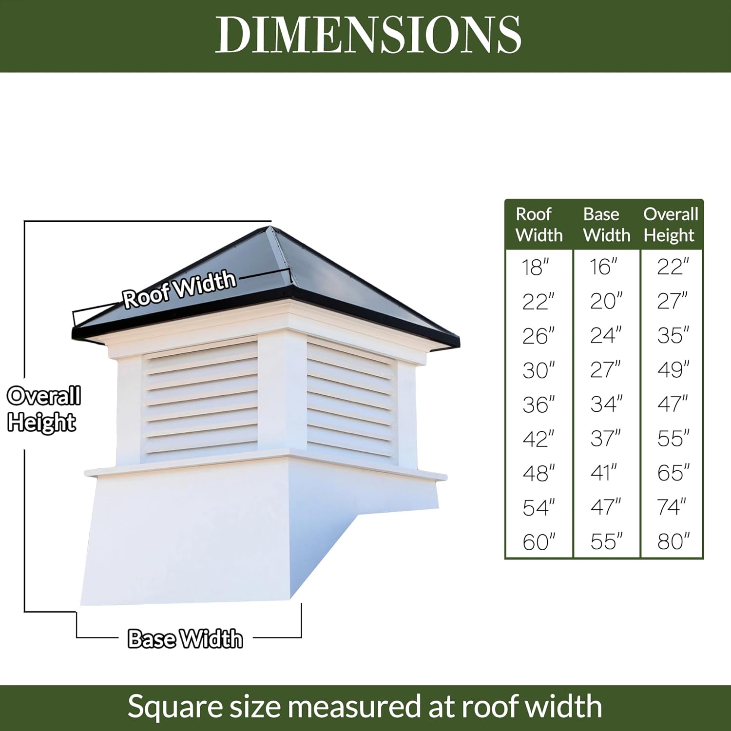 Step-by-step guide for buy Good Directions cupola,should I buy Good Directions cupola,Good Directions cupola vs alternatives,Good Directions cupola pros cons,Good Directions cupola worth buying,best vinyl cupola for garage - complete tutorial