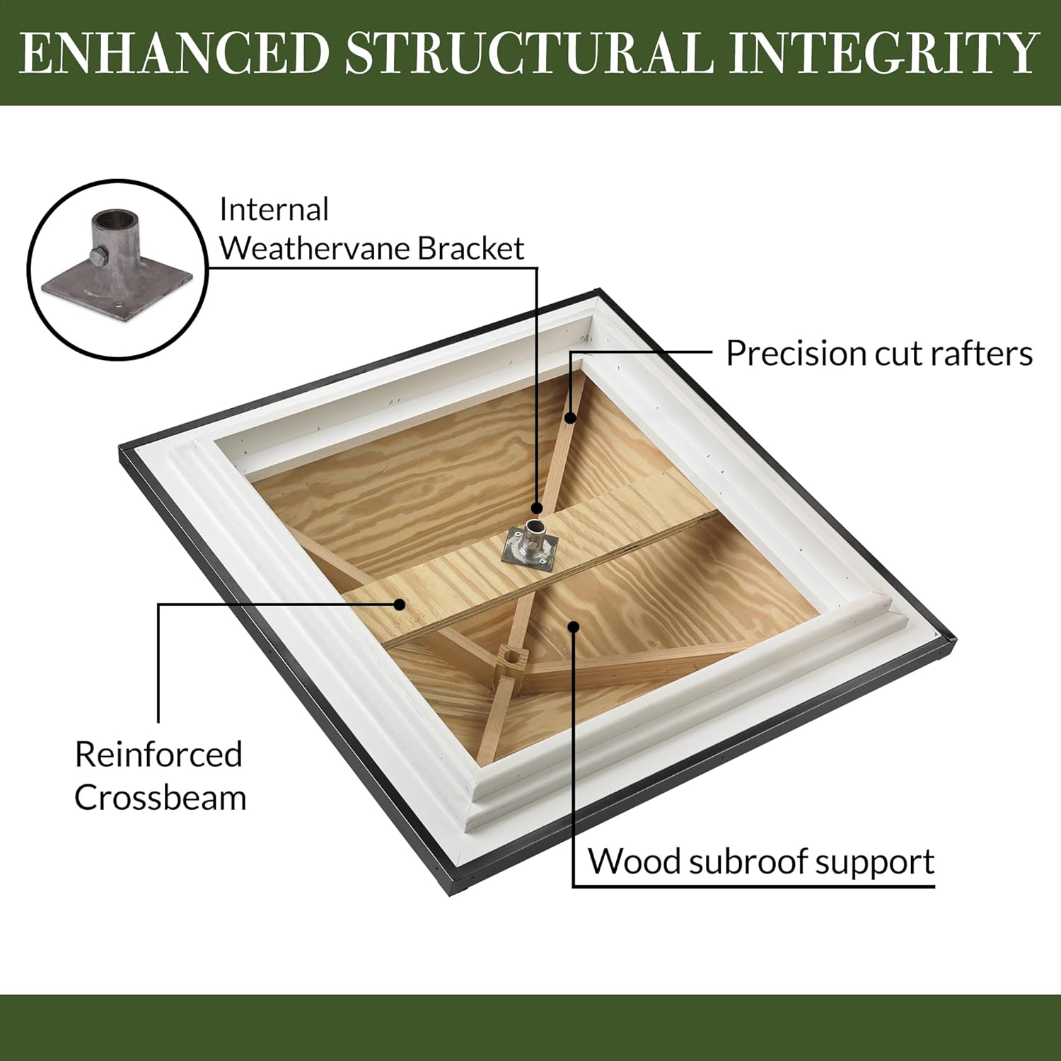 buy Good Directions cupola,should I buy Good Directions cupola,Good Directions cupola vs alternatives,Good Directions cupola pros cons,Good Directions cupola worth buying,best vinyl cupola for garage performance testing and real-world results