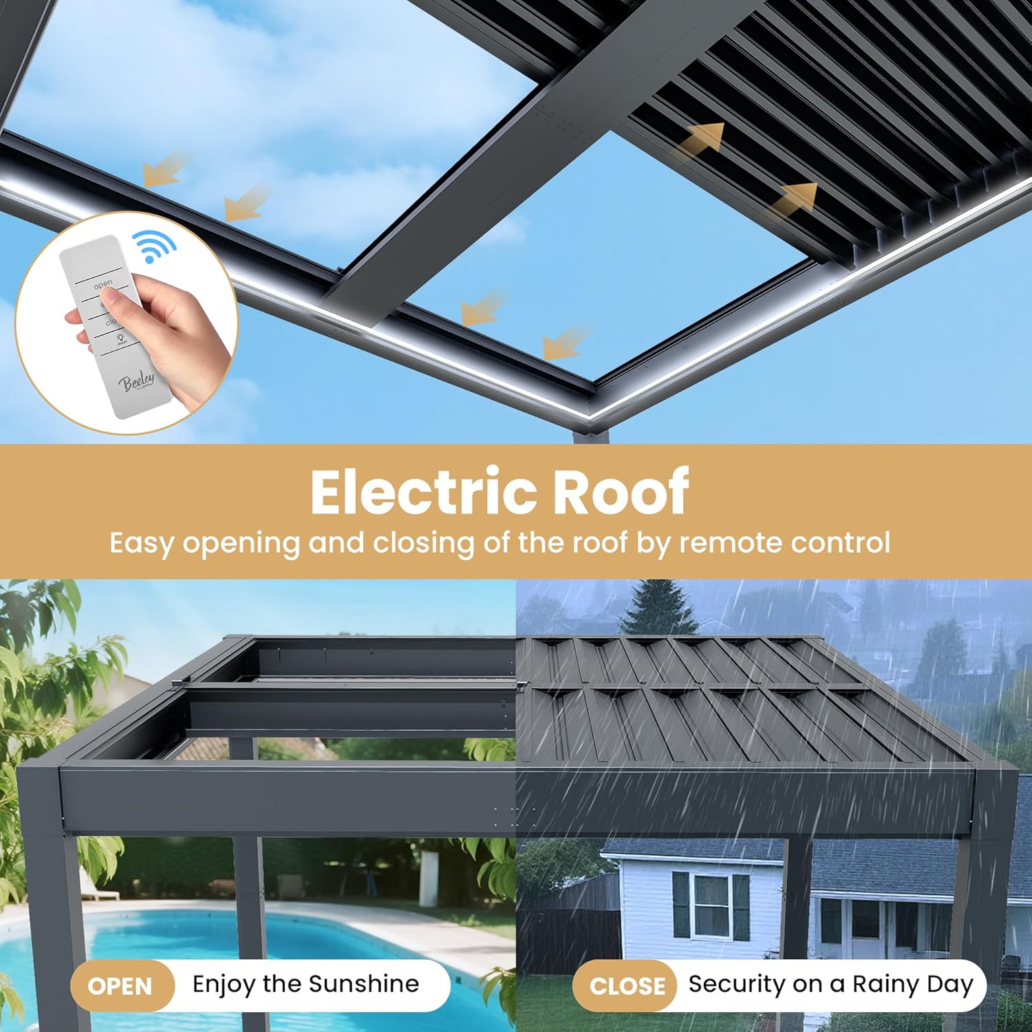 buy Greesum electric pergola,Greesum pergola pros cons,Greesum electric pergola worth buying,best motorized pergola for patio,should I buy Greesum pergola,Greesum pergola vs alternatives performance testing and real-world results