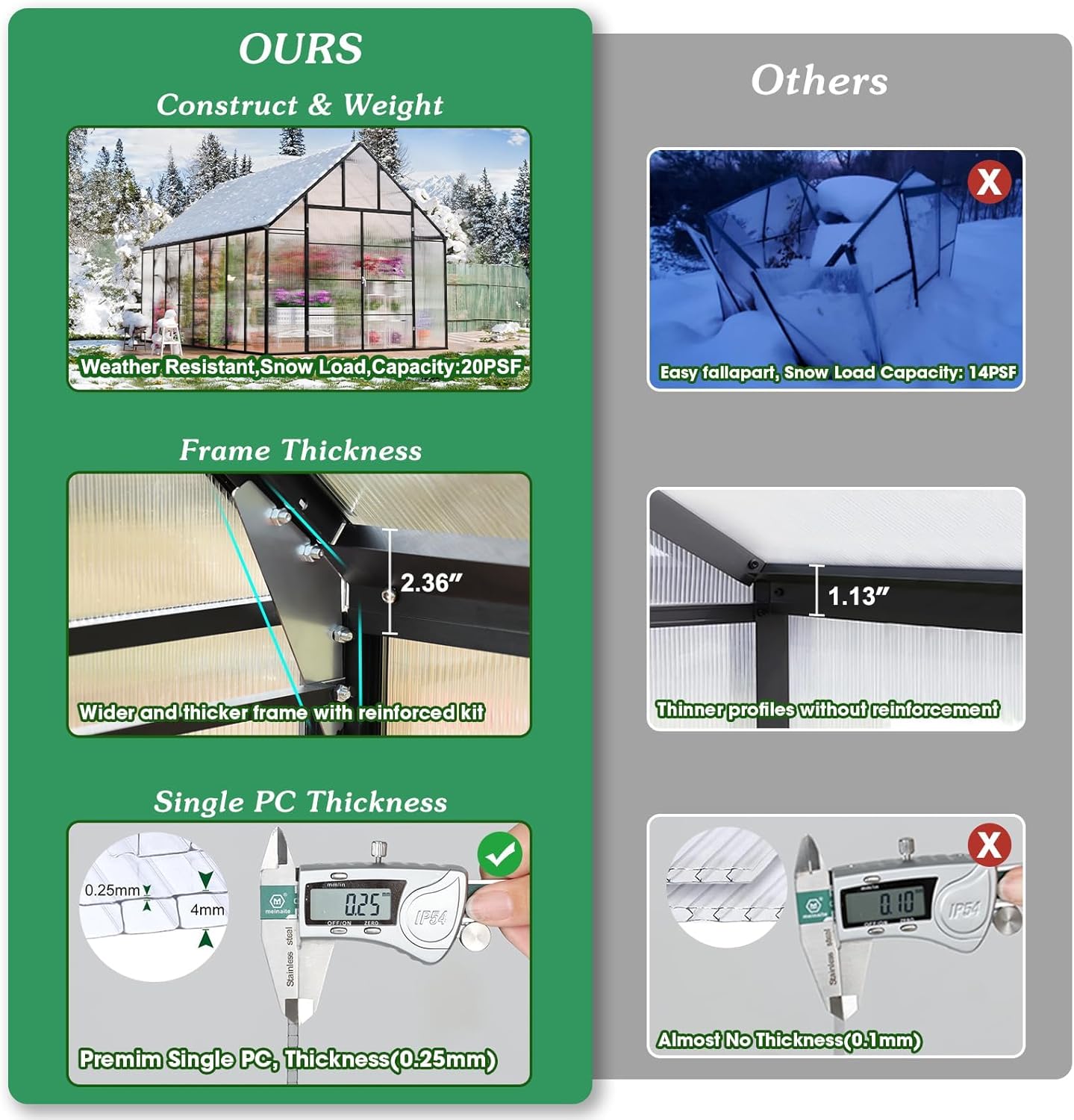 Step-by-step guide for buy HUSFU greenhouse 10x16,HUSFU greenhouse pros cons,best polycarbonate greenhouse for backyard,HUSFU greenhouse vs others,HUSFU greenhouse worth buying,should I buy HUSFU greenhouse - complete tutorial