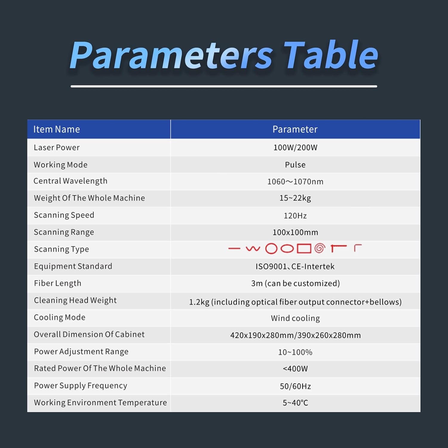 Step-by-step guide for buy Heyuan Herolaser 100W laser cleaner,Heyuan Herolaser 100W worth it,best portable laser rust remover,laser cleaner welder pros cons,should I buy a laser cleaning machine,Heyuan Herolaser vs alternatives - complete tutorial