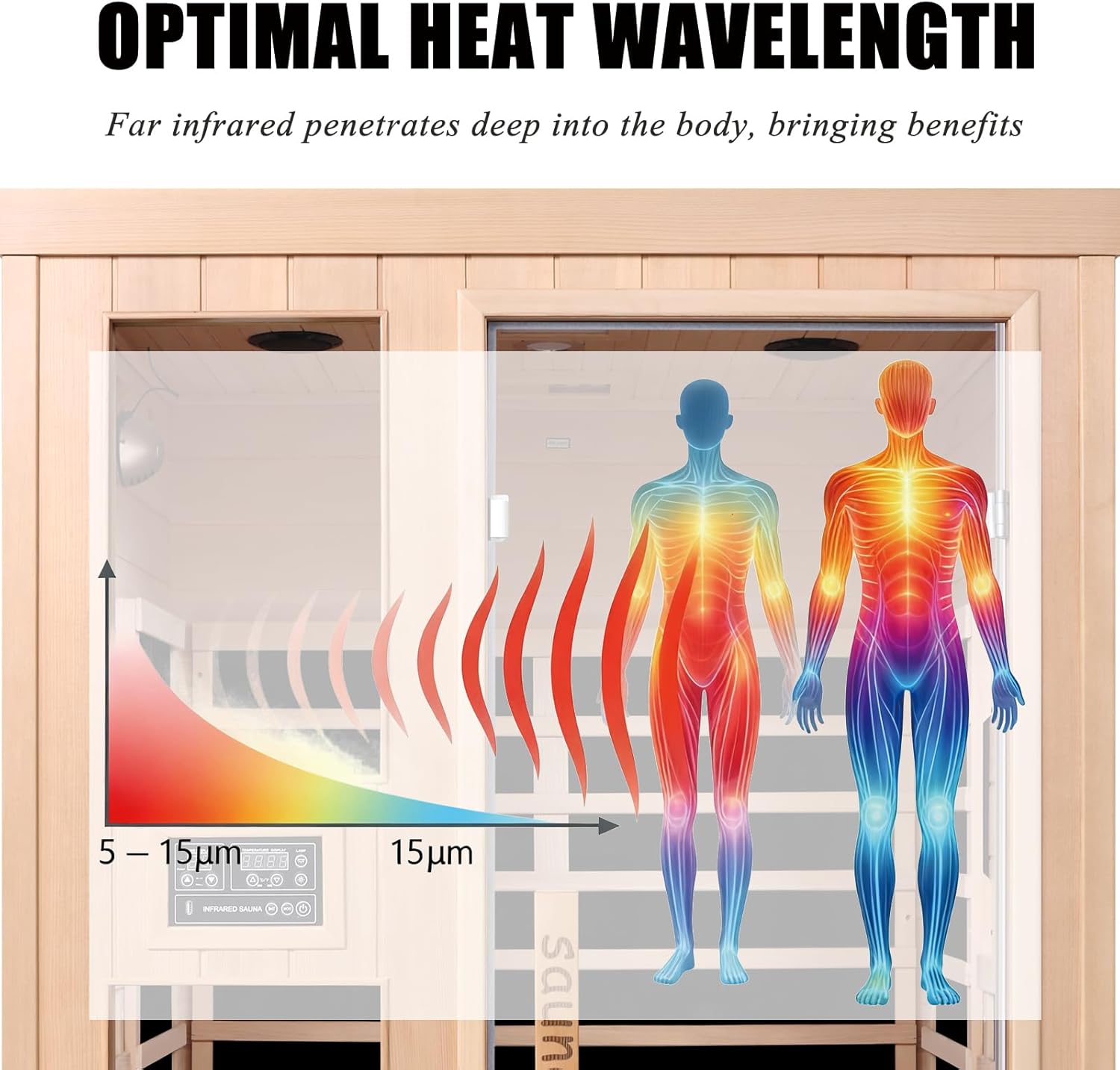 Step-by-step guide for buy Homsido low EMF infrared sauna,Homsido infrared sauna worth buying,best far infrared sauna for car,low EMF sauna pros cons,Homsido sauna vs alternatives,should I buy a far infrared sauna - complete tutorial