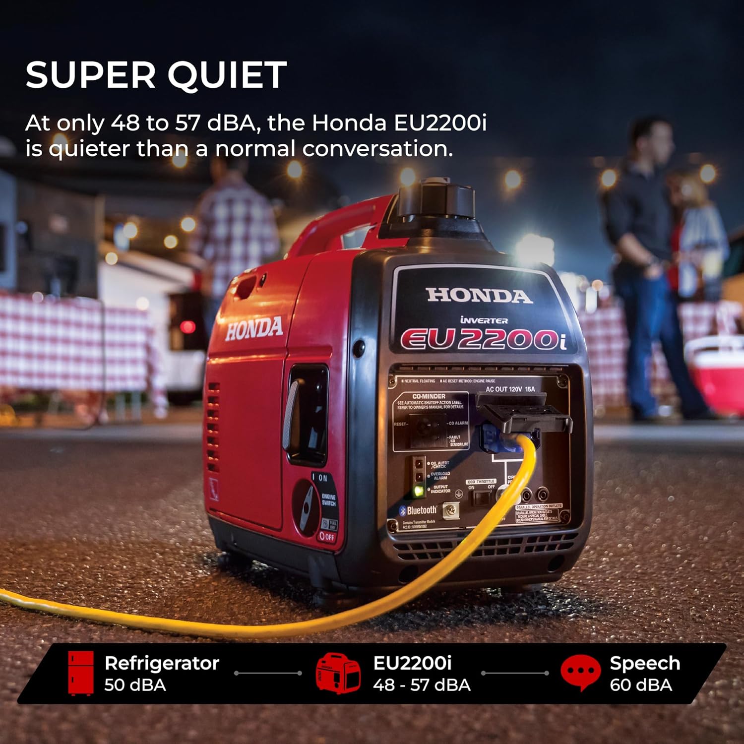 Step-by-step guide for buy Honda EU2200i generator,Honda EU2200i pros cons,best portable generator for camping,Honda EU2200i vs Yamaha EF2200iS,quiet generator for RV,is Honda EU2200i worth buying - complete tutorial