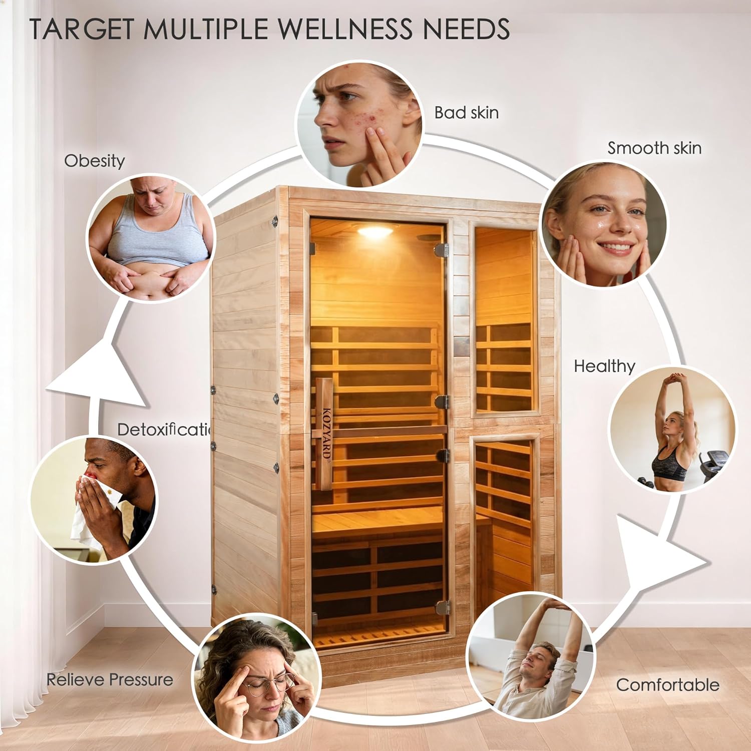 buy Kozyard infrared sauna,should I buy Kozyard sauna,Kozyard 2 person sauna pros cons,Kozyard infrared sauna worth it,best home sauna for couples,Kozyard sauna vs alternatives performance testing and real-world results