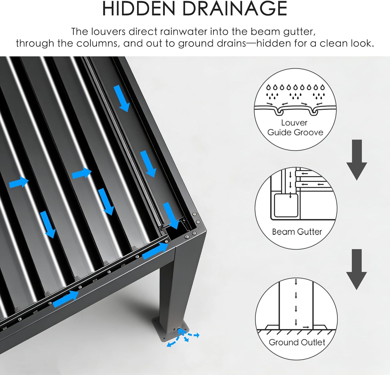 buy Kozyard louvered pergola 12x16,should I buy Kozyard pergola,Kozyard pergola pros cons,Kozyard vs other louvered pergolas,best all-weather pergola for patio,Kozyard pergola worth buying performance testing and real-world results