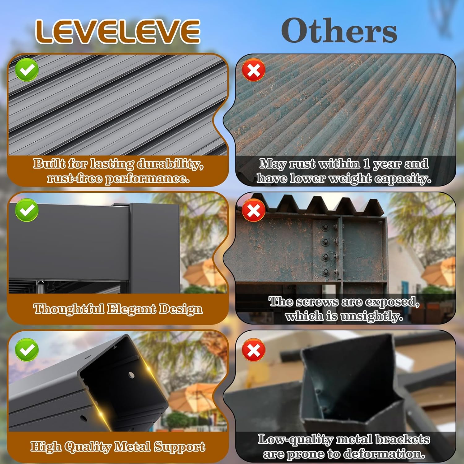 buy LEVELEVE 10x20 louvered pergola,should I buy LEVELEVE 10x20 pergola,LEVELEVE 10x20 louvered pergola pros cons,best large metal pergola for backyard,LEVELEVE pergola vs hardtop canopy,LEVELEVE 10x20 pergola worth buying performance testing and real-world results