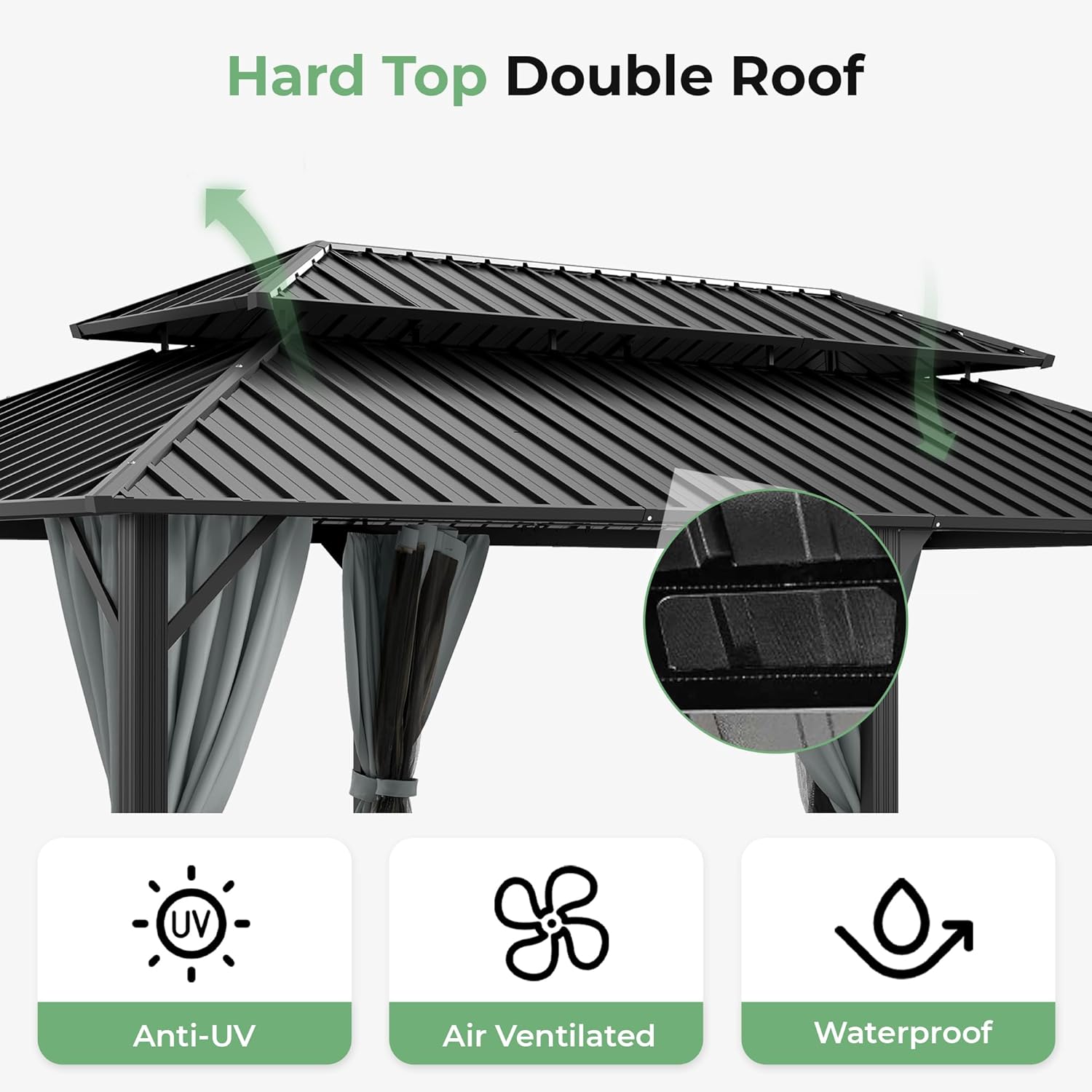buy LUXIJOY hardtop gazebo,LUXIJOY 12x20 gazebo pros cons,best hardtop gazebo for backyard,LUXIJOY gazebo worth buying,should I buy a hardtop aluminum gazebo,double galvanized steel roof gazebo vs fabric unboxing and complete package contents