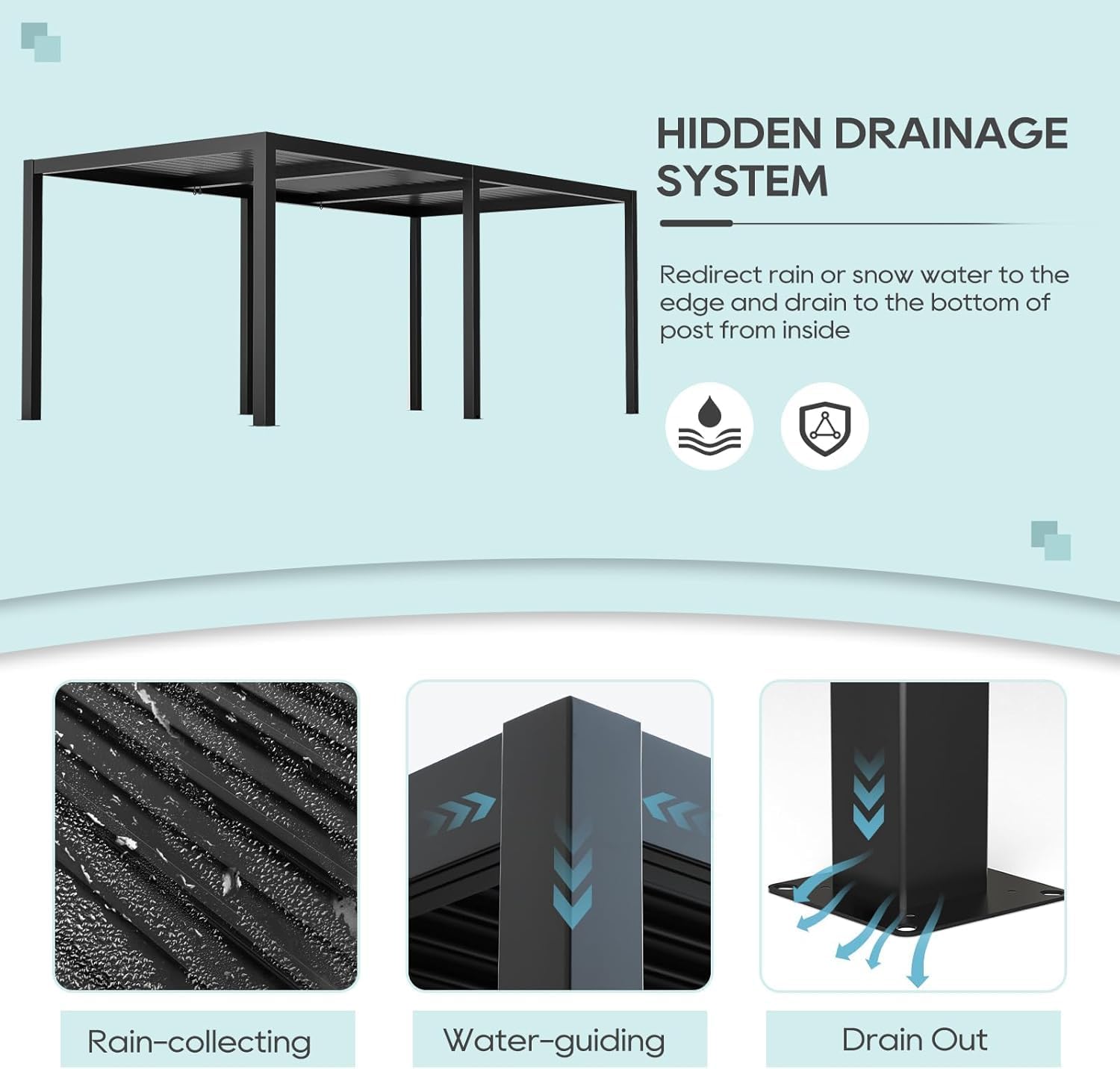 Step-by-step guide for buy LVUYOYO louvered pergola,should I buy an adjustable roof pergola,LVUYOYO pergola pros cons,louvered pergola for patio worth it,best aluminum pergola for garden,LVUYOYO vs alternative pergolas - complete tutorial