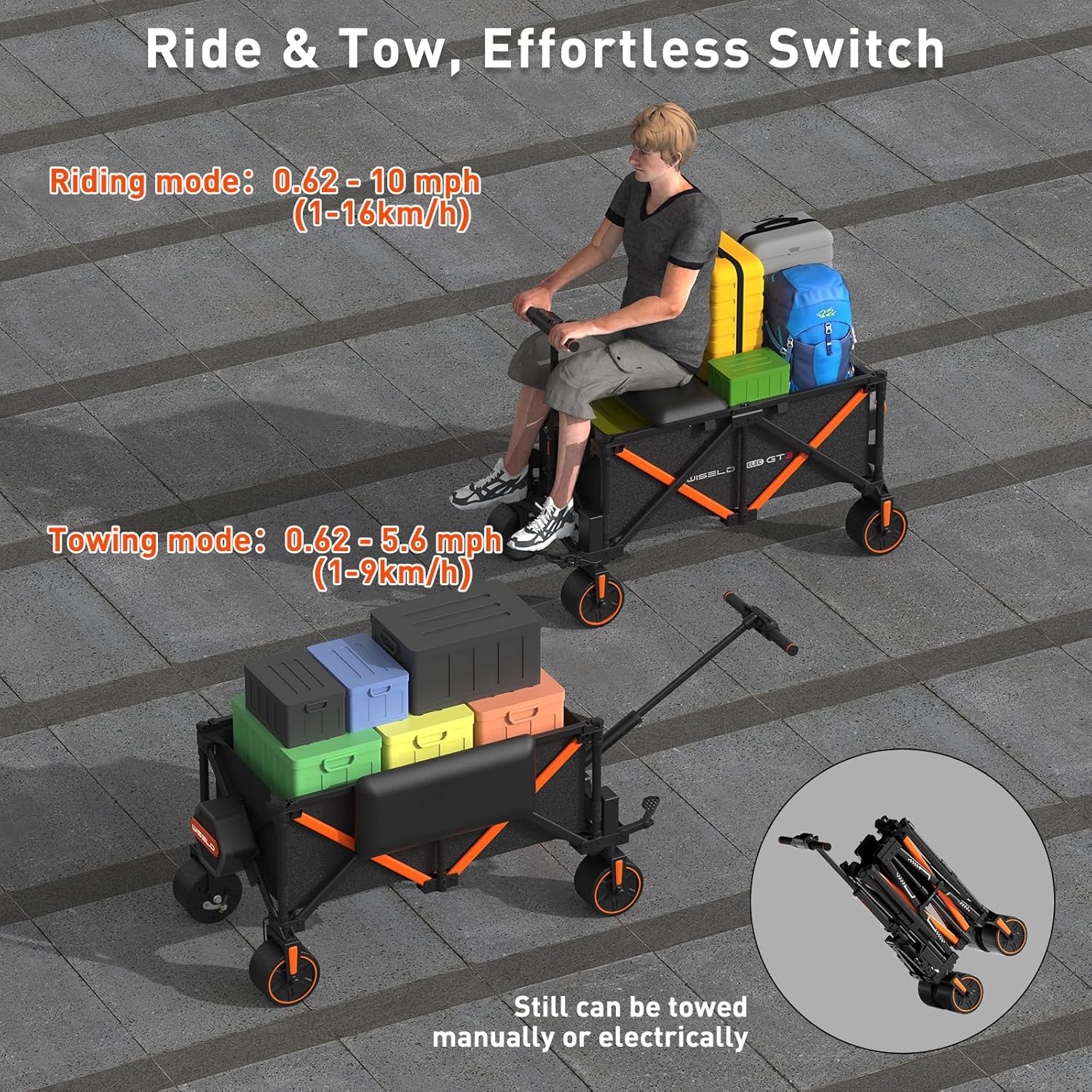 buy Letmackry GT3 electric wagon,Letmackry GT3 pros cons,best electric wagon for camping,Letmackry GT3 vs competitors,is Letmackry GT3 worth buying,electric utility cart for garden unboxing and complete package contents