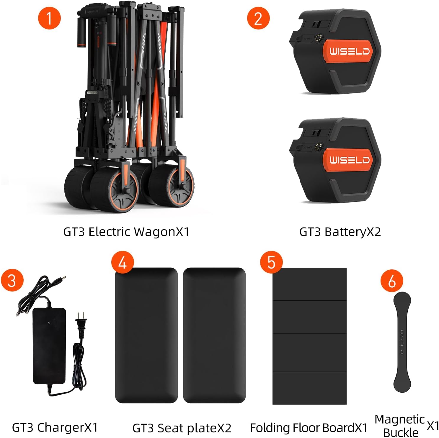 Step-by-step guide for buy Letmackry GT3 electric wagon,Letmackry GT3 pros cons,best electric wagon for camping,Letmackry GT3 vs competitors,is Letmackry GT3 worth buying,electric utility cart for garden - complete tutorial