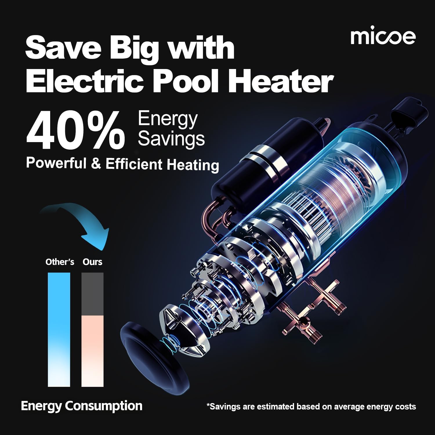 buy MICOE pool heat pump,MICOE heat pump vs alternatives,electric pool heat pump pros cons,best pool heat pump for inground pools,should I buy an inverter pool heat pump,MICOE heat pump worth buying performance testing and real-world results