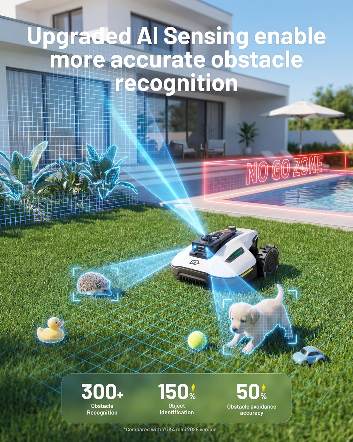 buy Mammotion YUKA mini 2 1000H,robotic mower for 0.25 acre,Mammotion YUKA mini 2 vs alternatives,YUKA mini 2 1000H pros cons,best robotic mower for hills,should I buy YUKA mini 2 performance testing and real-world results
