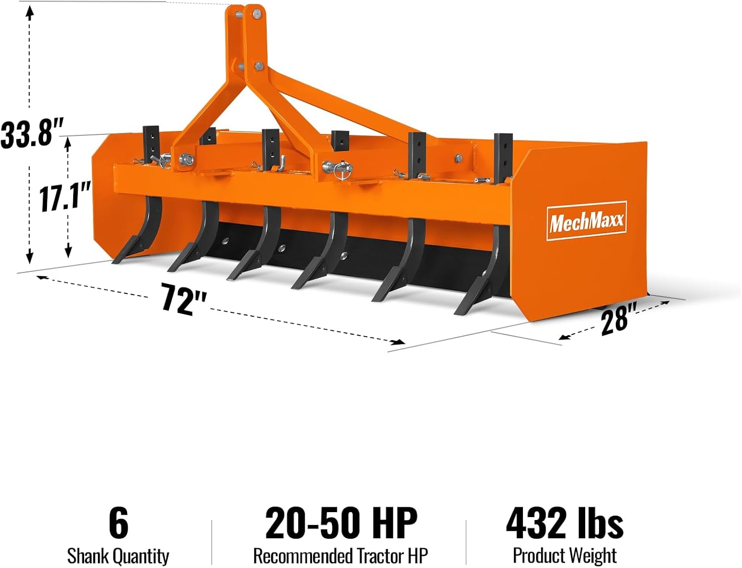 buy MechMaxx BB72 box blade,MechMaxx BB72 box blade worth it,best box blade for tractor grading,MechMaxx BB72 vs Land Pride box blade,MechMaxx BB72 pros and cons,should I buy MechMaxx box scraper unboxing and complete package contents