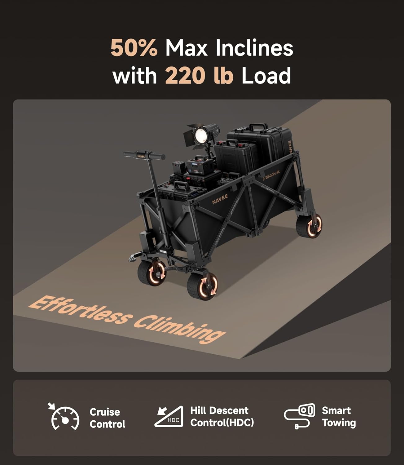 buy NAVEE 4X electric wagon cart,NAVEE 4X electric wagon cart pros cons,NAVEE 4X vs utility cart alternatives,best heavy duty electric wagon for camping,should I buy NAVEE 4X wagon,NAVEE 4X static load 1300 lbs worth buying performance testing and real-world results