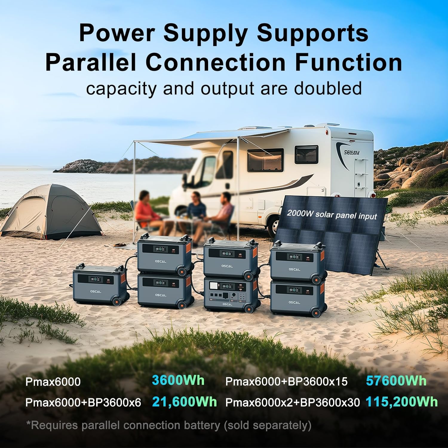buy OSCAL PowerMax 6000 expansion battery pack,OSCAL PowerMax 6000 pros cons,should I buy OSCAL expansion battery,OSCAL PowerMax 6000 vs alternatives,best solar generator add-on battery,OSCAL PowerMax 6000 worth buying unboxing and complete package contents