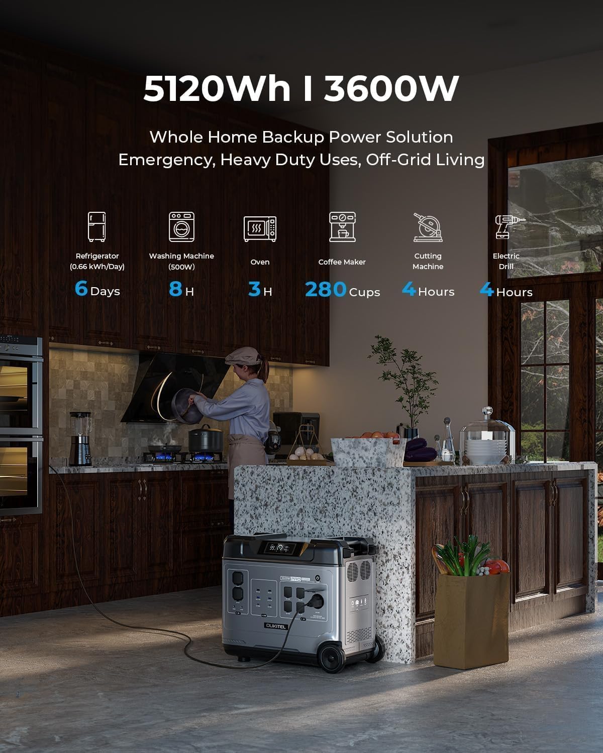 buy OUKITEL P5000 Pro power station,OUKITEL P5000 Pro pros cons,best solar generator for home backup,OUKITEL P5000 Pro vs alternatives,should I buy OUKITEL P5000 Pro,OUKITEL P5000 Pro worth buying unboxing and complete package contents