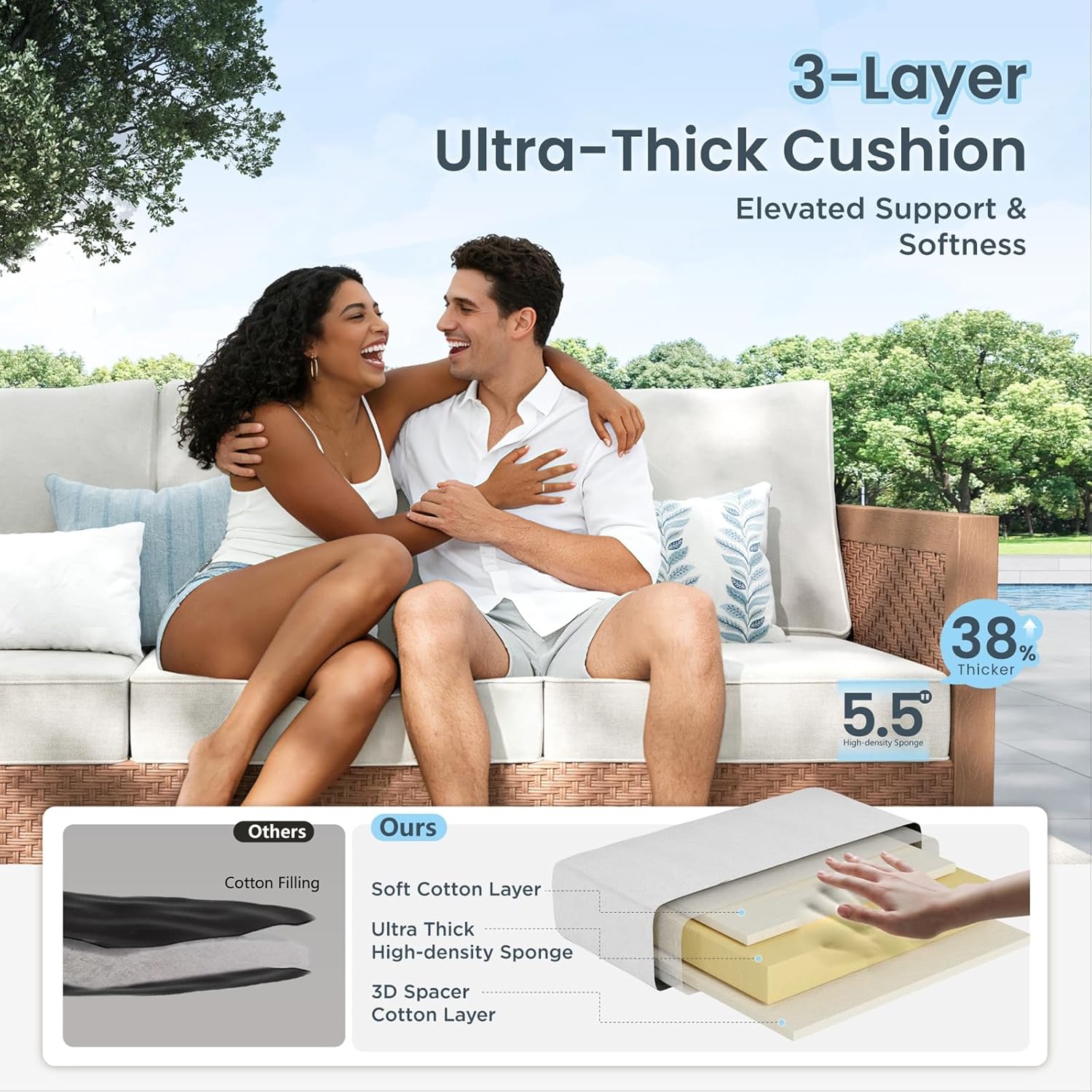 buy PHI VILLA HDPE patio furniture set,PHI VILLA outdoor sectional pros cons,best HDPE patio furniture for garden,PHI VILLA modular sofa set worth buying,PHI VILLA vs other outdoor conversation sets,5 seat HDPE patio set features performance testing and real-world results