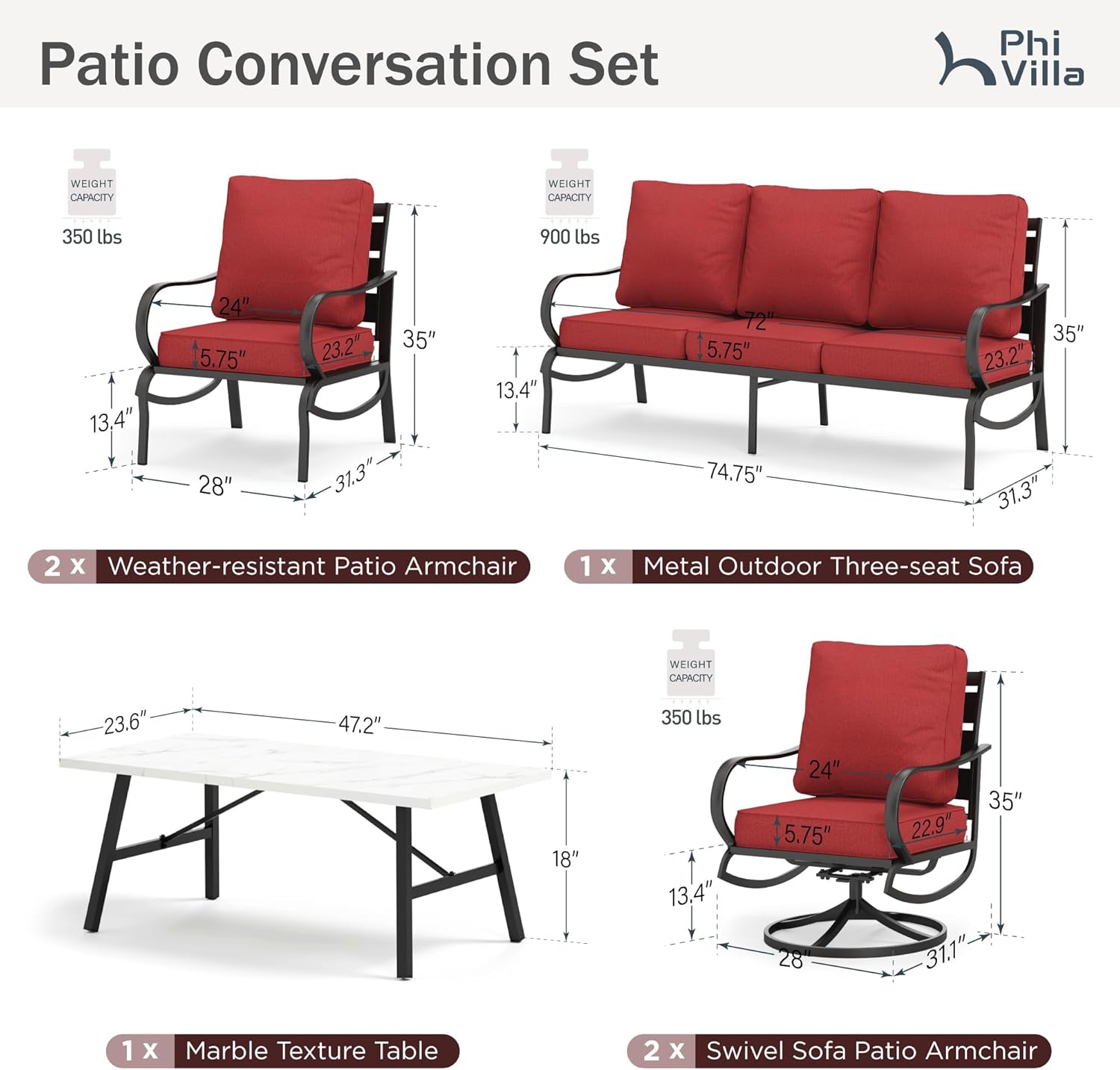 buy PHI VILLA patio set,PHI VILLA patio set pros cons,best outdoor furniture for car patio,PHI VILLA vs other patio sets,should I buy PHI VILLA patio furniture,PHI VILLA 6 piece patio set worth buying unboxing and complete package contents