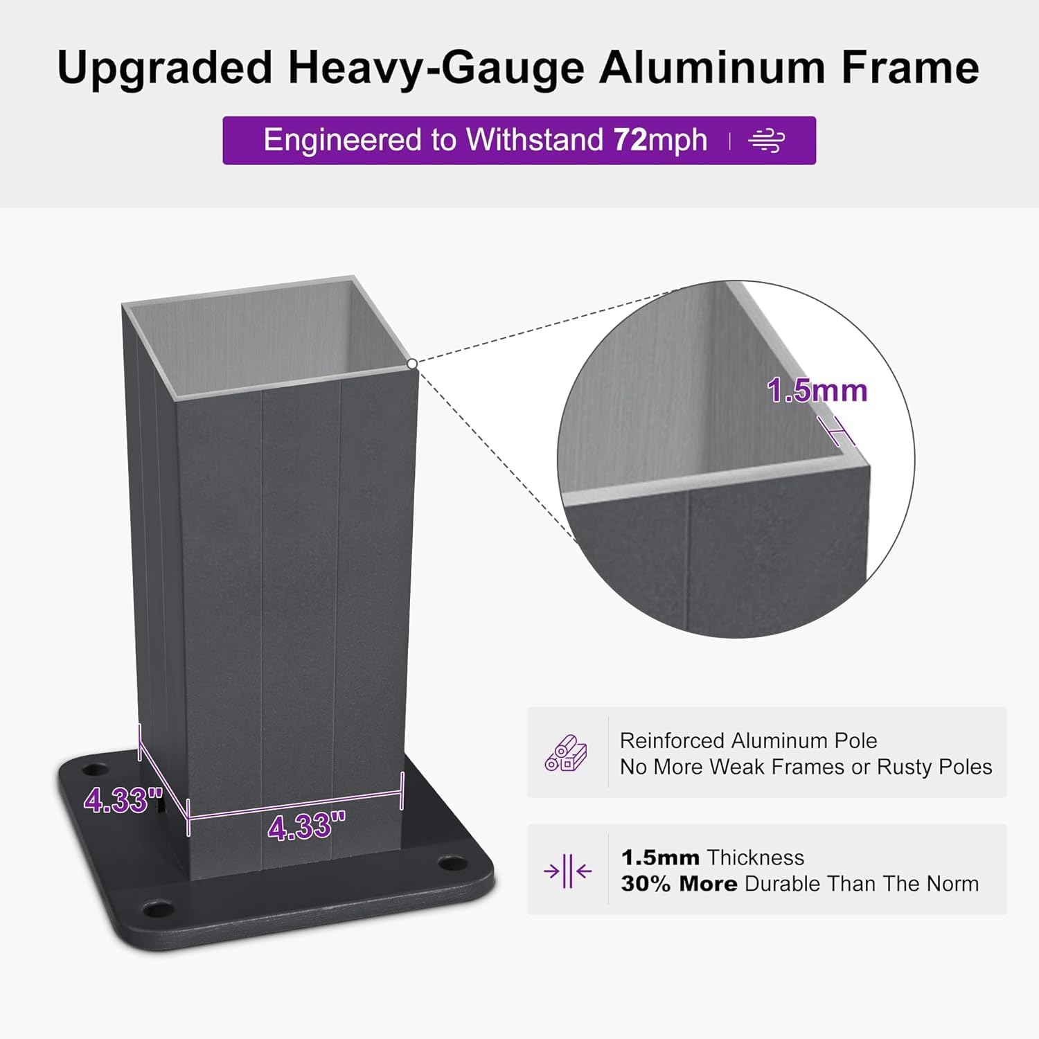 Step-by-step visual guide showing the assembly and adjustment of the louvered roof system.