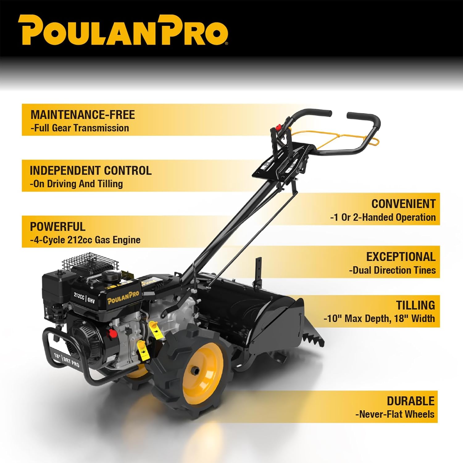 buy Poulan Pro rear tine tiller,Poulan Pro tiller worth buying,best gas tiller for garden,Poulan Pro vs rear tine tiller alternatives,Poulan Pro tiller pros cons,should I buy Poulan Pro tiller unboxing and complete package contents