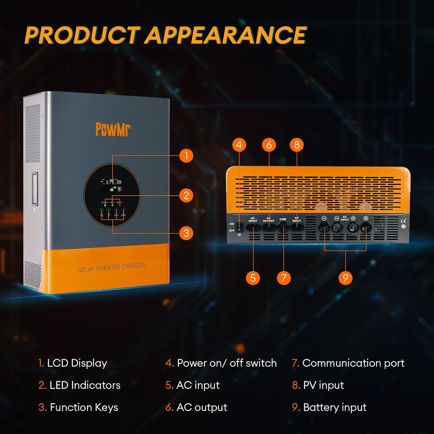 Step-by-step guide for buy PowMr 10000W split phase inverter,PowMr 10kW solar inverter pros cons,should I buy PowMr split phase inverter,PowMr vs other 48V hybrid inverters,best 10kW solar inverter for home,PowMr 10000W inverter worth buying - complete tutorial