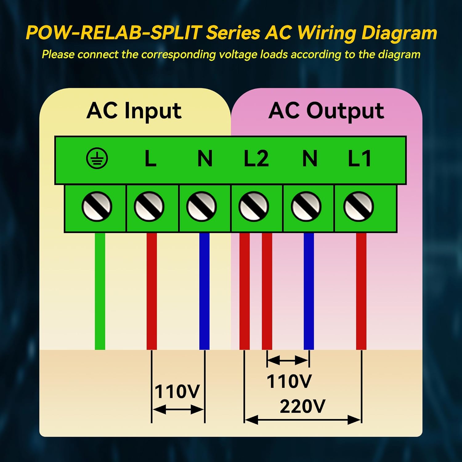 buy PowMr 10000W split phase inverter,PowMr 10kW solar inverter pros cons,should I buy PowMr split phase inverter,PowMr vs other 48V hybrid inverters,best 10kW solar inverter for home,PowMr 10000W inverter worth buying performance testing and real-world results