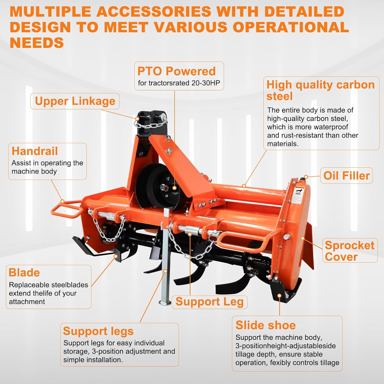 Step-by-step guide for buy QEEKA 61 inch rotary tiller,QEEKA tiller for 20-30 hp tractor,61.4 inch rotary tiller pros cons,compatible rotary tiller Class 1,3 point hitch tiller vs others,best tractor tiller for garden - complete tutorial