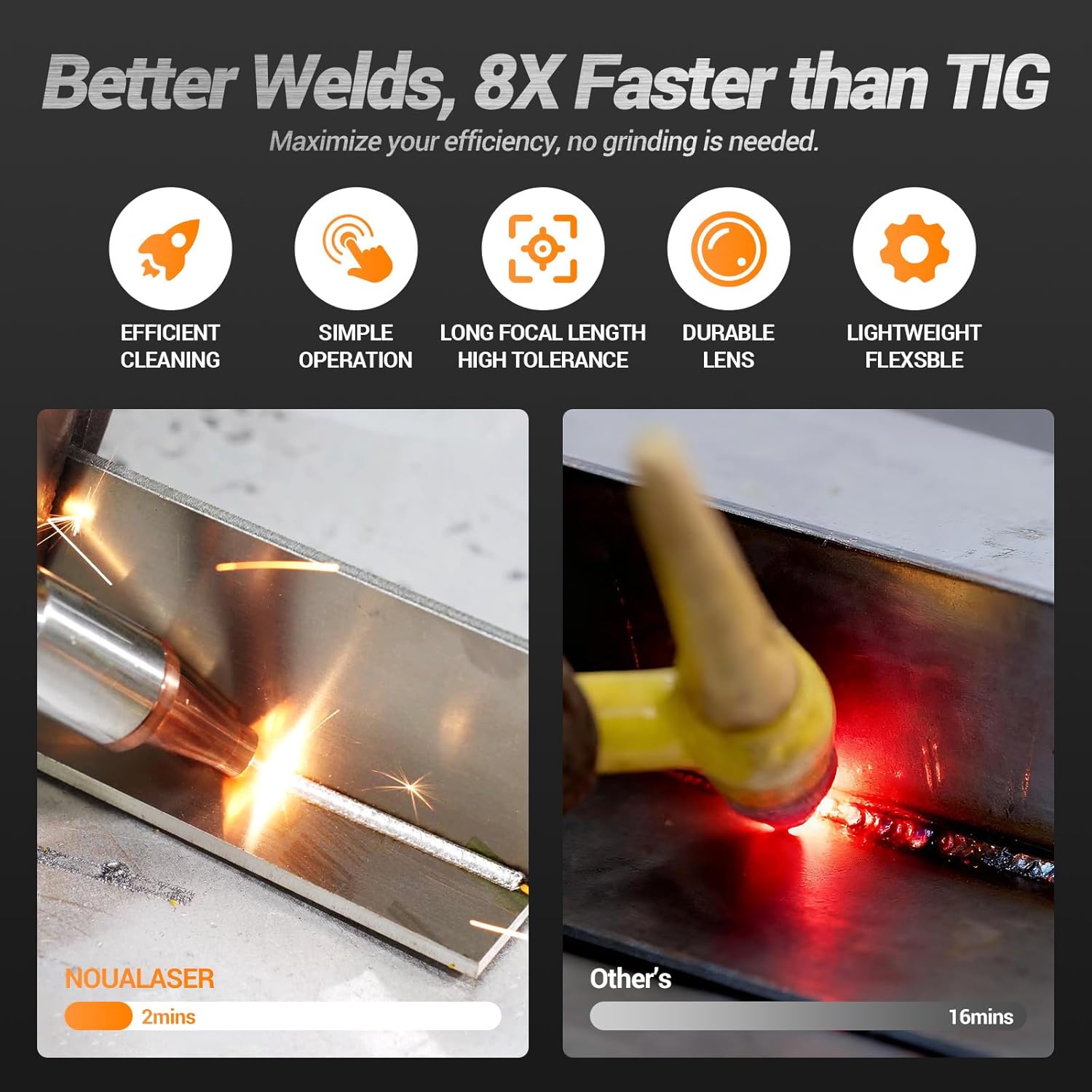 buy Raycus 4 in 1 laser welder,Raycus 4 in 1 laser welder worth buying,best handheld laser welding machine,Raycus laser welder pros cons,should I buy a Raycus laser welder,Raycus vs other laser welders unboxing and complete package contents