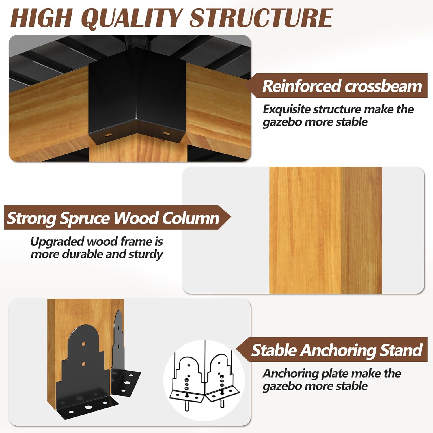 Step-by-step guide for buy Raysfung wood hardtop gazebo,should I buy a wood hardtop gazebo,Raysfung gazebo vs cedar wood gazebo,wood hardtop gazebo pros cons,best octagonal gazebo for backyard,galvanized steel roof gazebo worth buying - complete tutorial