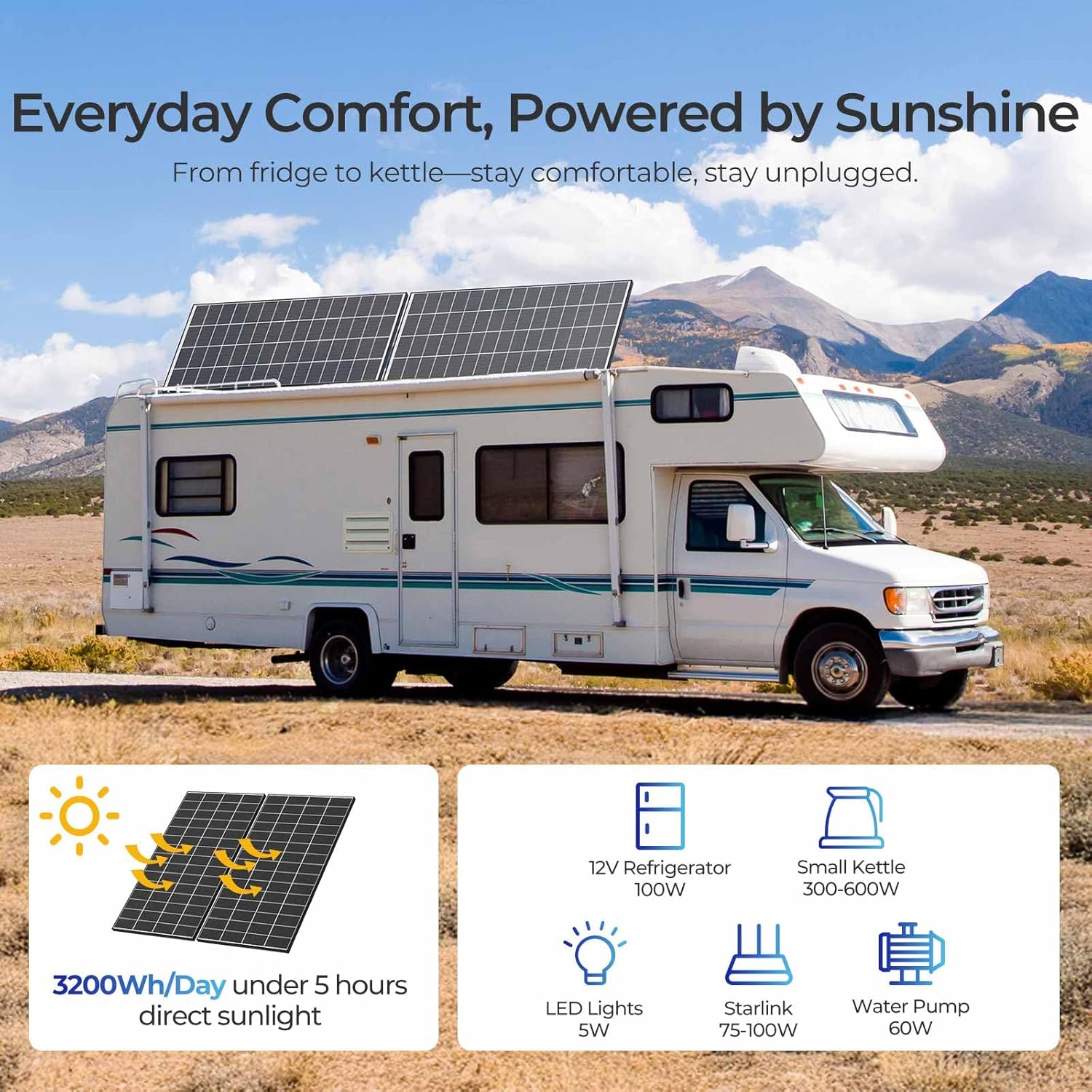 Step-by-step guide for buy Renogy 320W solar panels,Renogy 320W solar panels worth it,best solar panels for RV,Renogy 320W pros and cons,should I buy Renogy solar panels,Renogy 320W vs other panels - complete tutorial
