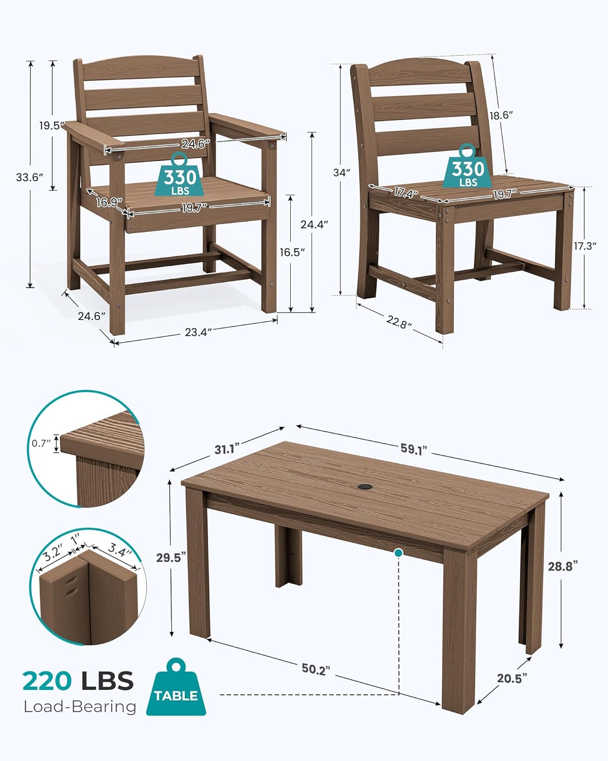 buy SERWALL outdoor dining set,SERWALL HDPE dining set pros cons,SERWALL patio dining set worth it,best outdoor dining set for large family,SERWALL dining set vs other brands,SERWALL dining table with umbrella hole unboxing and complete package contents
