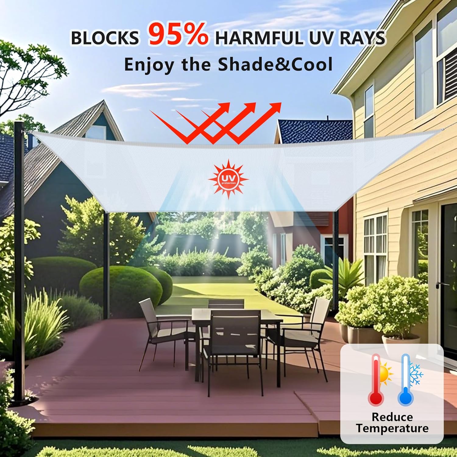 buy SHADEWIZ shade sail,SHADEWIZ shade sail pros cons,best shade sail for patio,SHADEWIZ vs other shade sails,should I buy SHADEWIZ shade sail,SHADEWIZ shade sail worth buying performance testing and real-world results