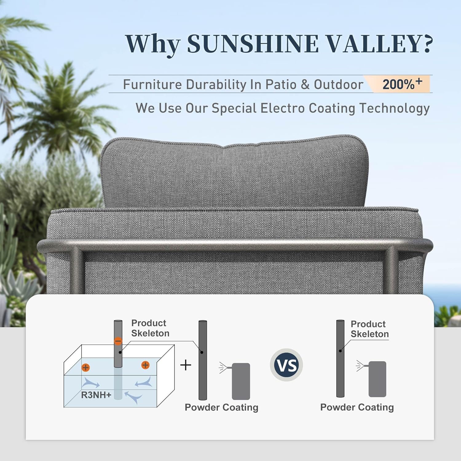 buy SUNSHINE VALLEY metal patio furniture set,SUNSHINE VALLEY modular outdoor furniture pros cons,best metal patio furniture for heavy use,SUNSHINE VALLEY vs other outdoor conversation sets,should I buy SUNSHINE VALLEY patio set,waterproof outdoor furniture for cars performance testing and real-world results