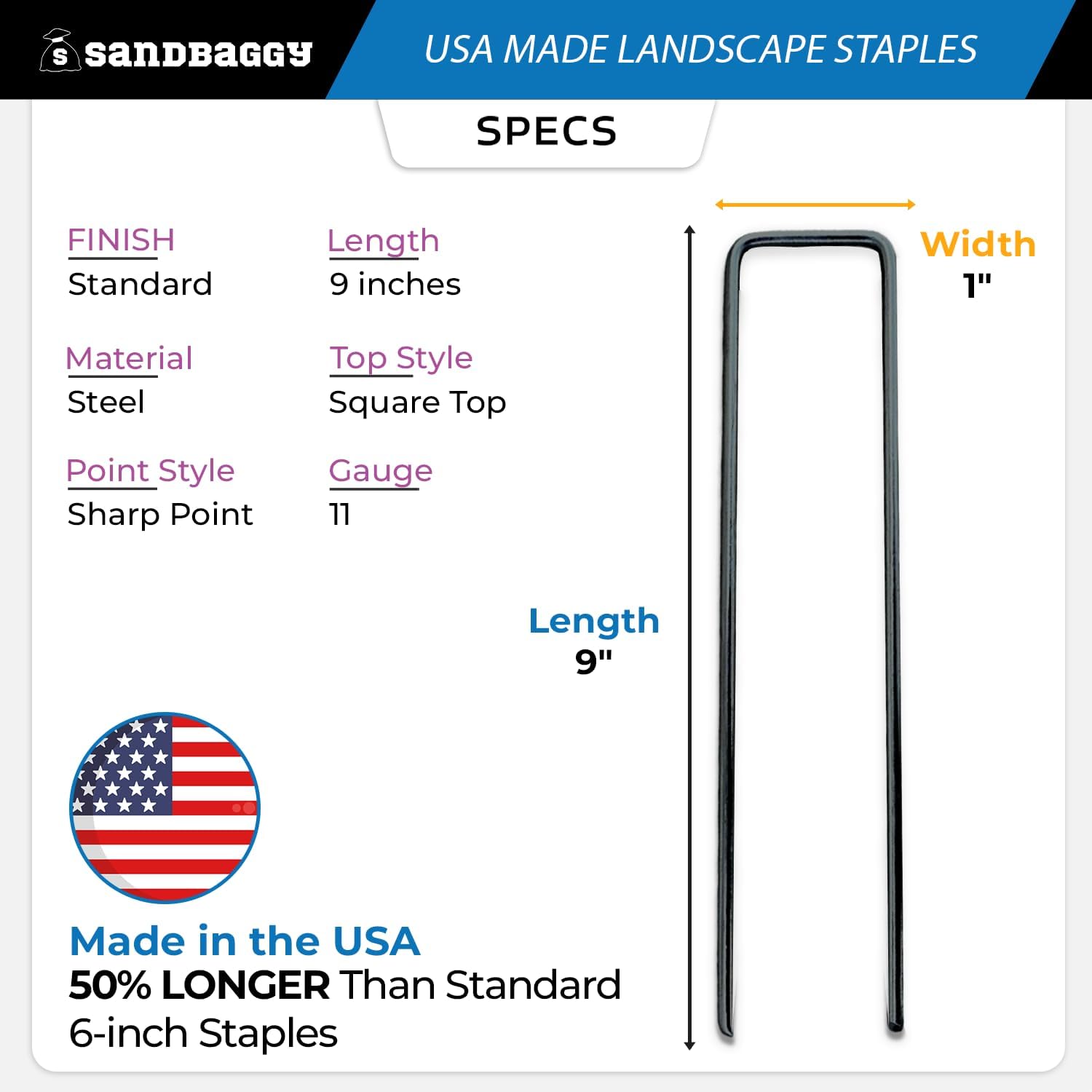 buy Sandbaggy 9 inch landscape staples,should I buy heavy duty landscape staples,Sandbaggy staples vs imported alternatives,best USA made landscape staples pros cons,9 inch landscape staples worth buying,landscape staples for loose soil unboxing and complete package contents