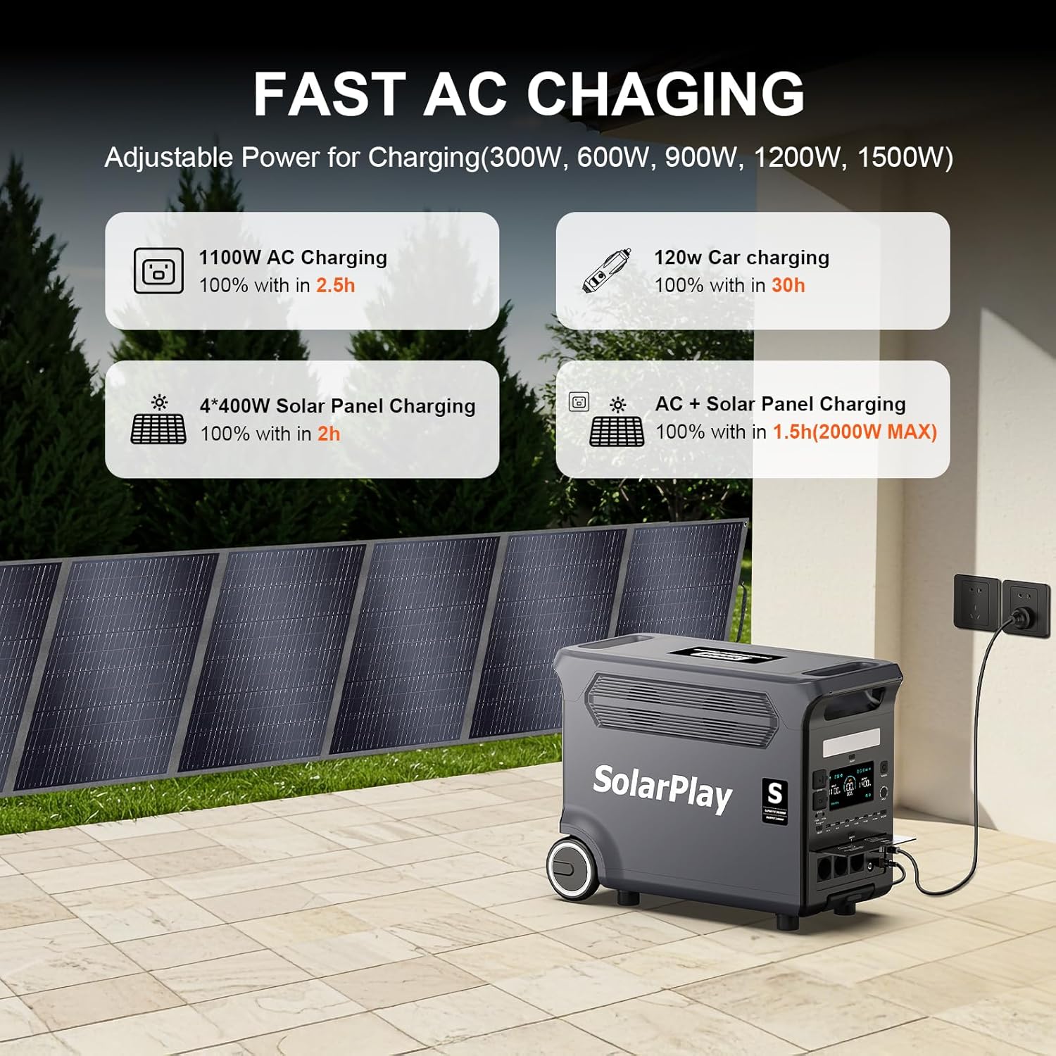 buy SolarPlay Q3600 portable power station,SolarPlay Q3600 pros cons,SolarPlay Q3600 vs alternatives,best portable power station for home backup,should I buy SolarPlay Q3600,SolarPlay Q3600 worth buying unboxing and complete package contents
