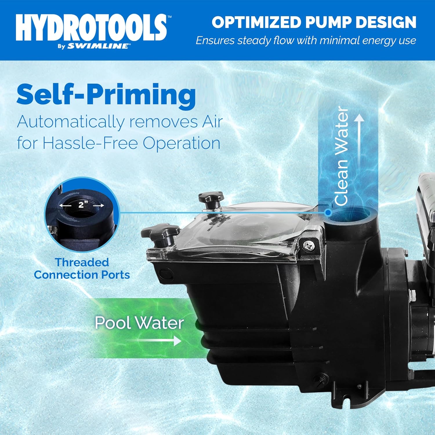 buy Swimline HYDROTOOLS variable speed pool pump,best variable speed pool pump for inground pools,Swimline pool pump vs Hayward,variable speed pool pump pros cons,Swimline HYDROTOOLS pump worth buying,energy efficient pool pump for above ground pools performance testing and real-world results