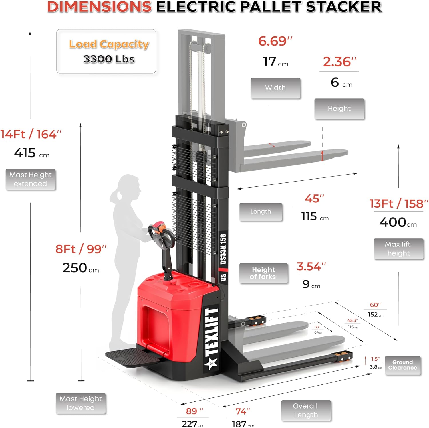 Buy Texlift Electric Pallet Stacker Combo: Complete Expert Analysis 2 buy Texlift electric pallet stacker combo,Texlift pallet stacker worth buying,best electric pallet jack for warehouse,electric pallet stacker pros cons,Texlift 3300 lb combo honest,should I buy an electric pallet stacker unboxing and complete package contents