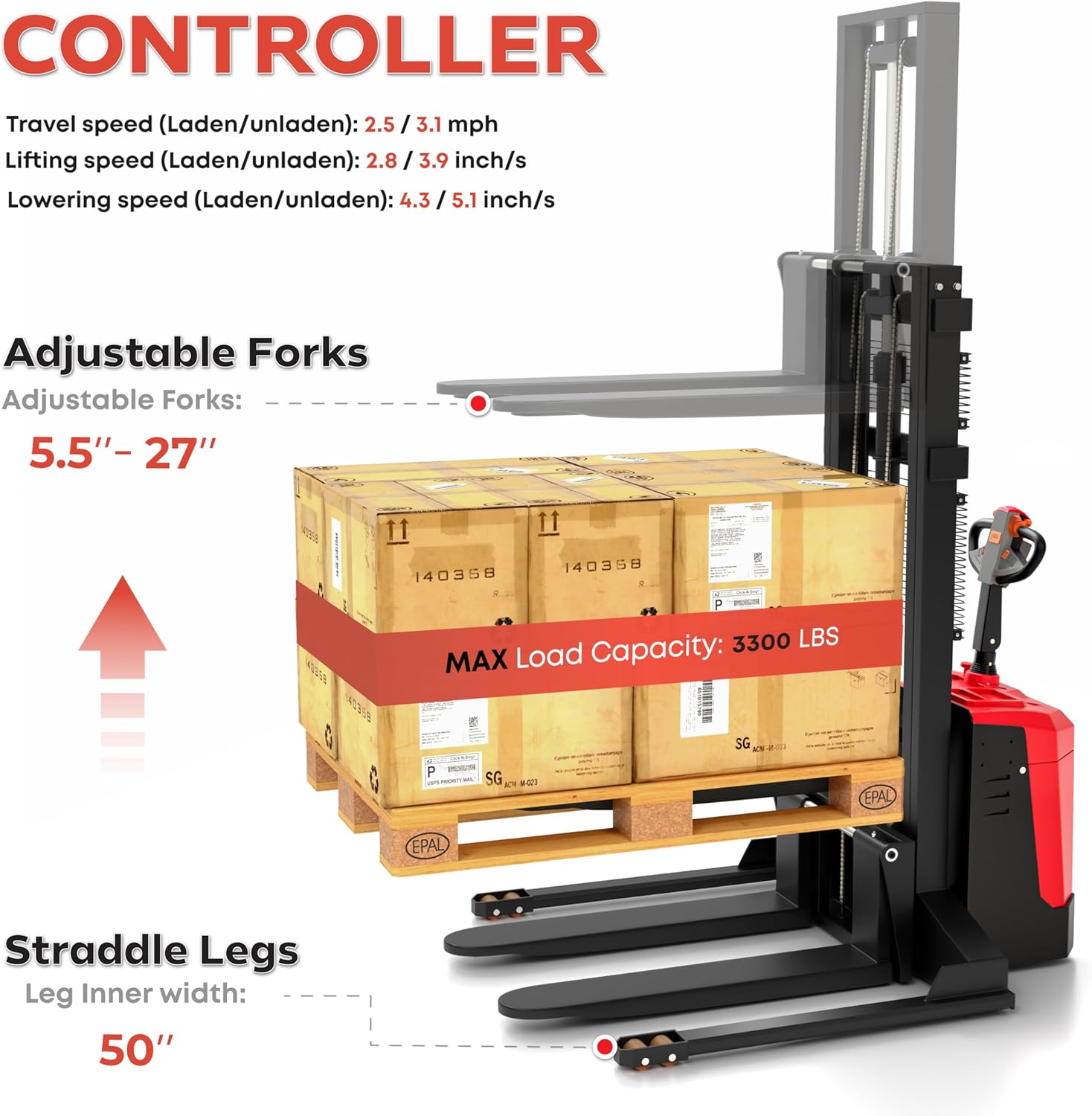 Buy Texlift Electric Pallet Stacker Combo: Complete Expert Analysis 4 buy Texlift electric pallet stacker combo,Texlift pallet stacker worth buying,best electric pallet jack for warehouse,electric pallet stacker pros cons,Texlift 3300 lb combo honest,should I buy an electric pallet stacker performance testing and real-world results